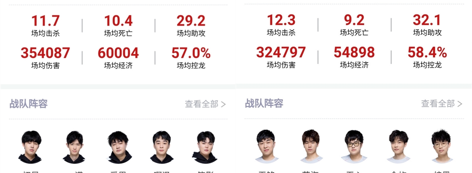 并在加时赛