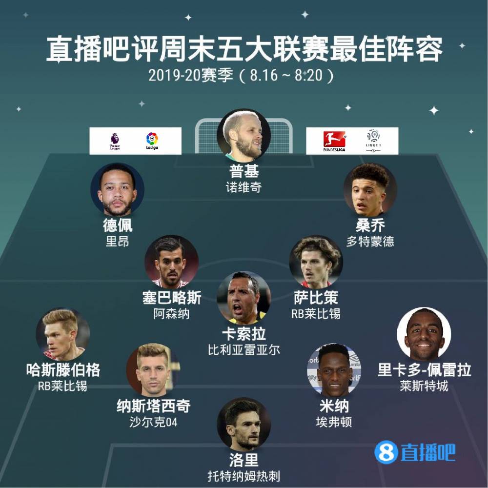 高的抗压能