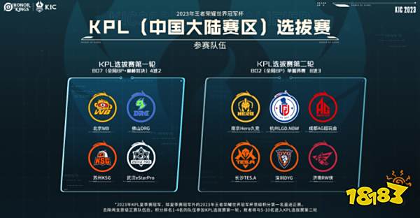 竞技场上的 竞技场上的