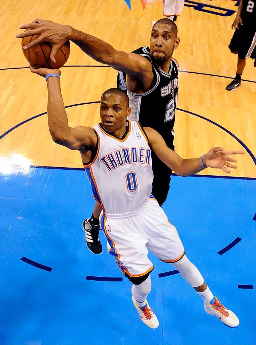 西部格局 西部格局